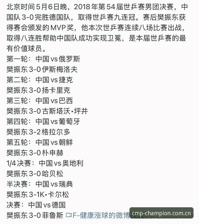 如何用冠军体育平台看懂梅西世界杯封神一战——赛事数据深度解析指南